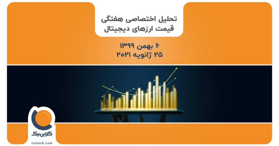 قیمت ارزهای دیجیتال ۶ بهمن